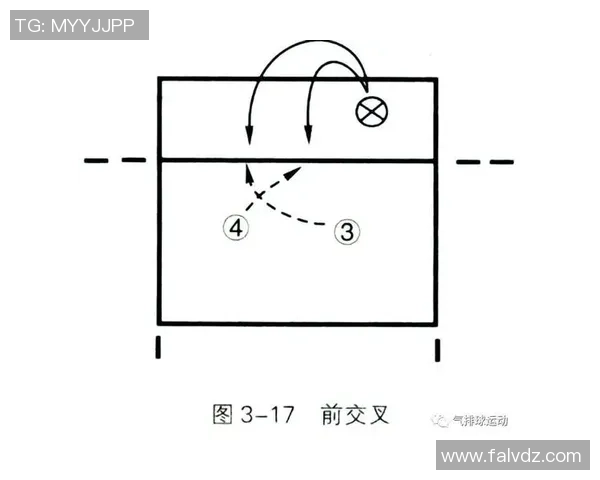 上海篮球队快攻战术解析与实战应用探讨 上海篮球队快攻战术解析与实战应用探讨