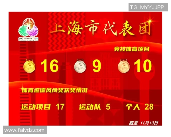 全运会特别报道:上海乒乓球队拼搏历程与荣耀之路的深度剖析 全运会特别报道:上海乒乓球队拼搏历程与荣耀之路的深度剖析