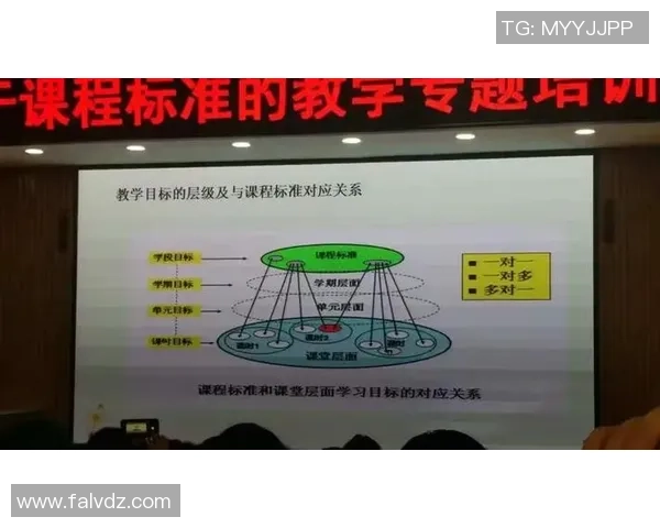 初中生如何通过颠足球提升身体素质与团队合作能力的有效策略与实践分享