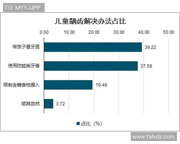 全球街头足球排名揭晓各国球员实力对比与发展趋势分析