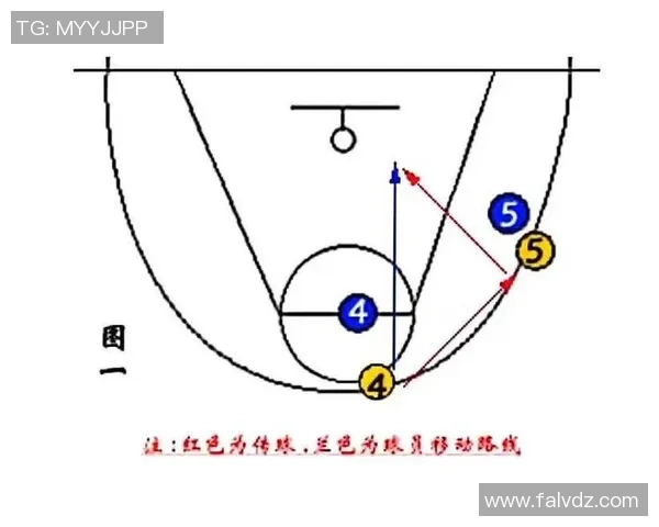 深圳篮球队快攻战术深度解析与实战应用探讨