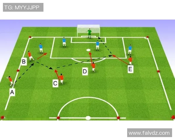 足球传球方向的策略分析与实战应用探讨
