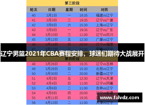 辽宁男篮2021年CBA赛程安排，球迷们期待大战展开