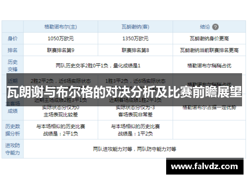 瓦朗谢与布尔格的对决分析及比赛前瞻展望