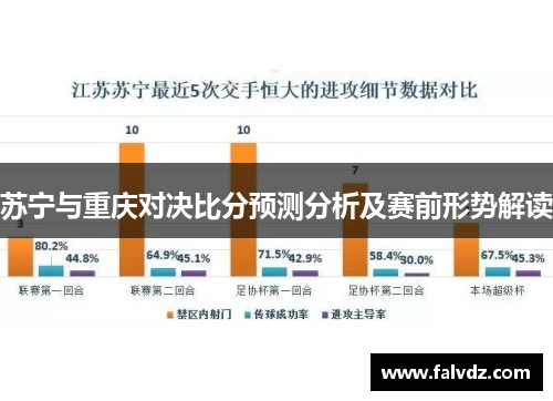 苏宁与重庆对决比分预测分析及赛前形势解读
